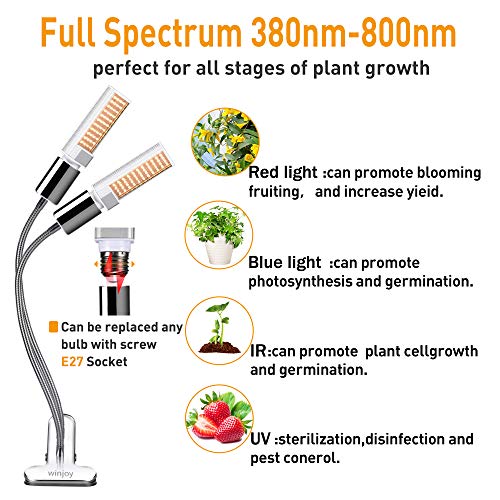 LED Plant Grow Light for Indoor Plants- 45W Full Spectrum Sunlike Replacement Bulbs Plant Light with Double Switch - 360 Degree Dual Head Flexible Gooseneck Grow Lamps ... - Thumbnail 3
