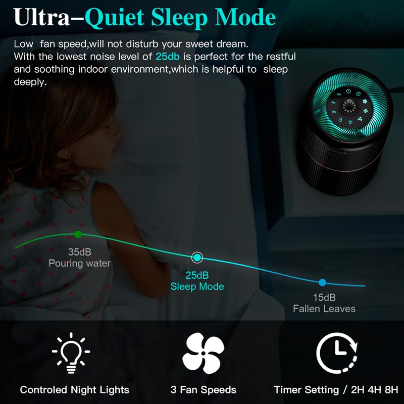 AIRTOK HEPA Air Purifier for Home Bedroom with Fragrance Sponges | 4-In-1 H13 True HEPA Air Filter for Smoke Dust Pollen Pet Dander Odors,99.97% Removal to 0.1 Microns | Ozone-Free, Night Light,Black