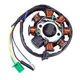 New AC Magneto Stator 8-coil 8 Pole 5-wire Gy6 125cc 150cc ATV Scooter