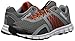 Reebok Men's Smoothflex Flyer RS 2.0 Running Shoe