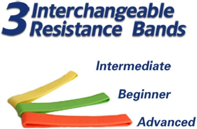 Scarmat Workout Equipment for Home Workouts Arm Machine System Excerise with 3 System Resistance Training Bands Fitness Equipment for Tones Strengthens Arms Biceps Shoulders Chest (Arm Machine) : Sports & Outdoors