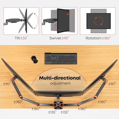 PUTORSEN Monitor Mount 3 Monitors for 17-32 Inch Screens, 10 kg per Arm, Adjustable Monitor Mount 3 Monitors with Heavy Duty Clamp and Feed-Through Mount, VESA 75/100 mm