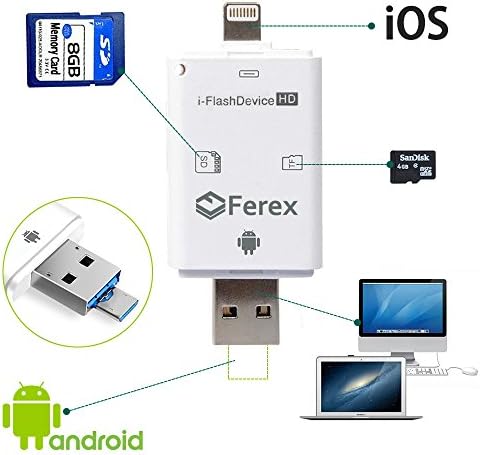 FEREX SD Card Reader, 3 in 1 Card Reader Flash Drive USB/ Micro USB/ Lightning Trail and Camera Viewer for TF/SD Card, SD Card Camera Reader Adapter for iPhone 7/7 plus/ 6s/ ipad/ MAC/ PC/ Android