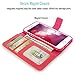 iPhone 6 Case, iPhone 6S case, iPhone 6 / 6S Wallet Case, Cellularvilla Shiny Diamond Bling [Credit Card Holder Slot] Protective Pu Leather Wallet Case for Apple iPhone 6 / 6S 4.7 inch - Peach Pink