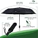 Procella Windproof Travel Umbrella, Compact and Small Closed - Large 46 In Open, Super Wind Rain Resistant - Lightweight & Portable - Automatic Open/Close - Best Travel Accessories for Men and Women