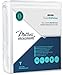 Sleep Defense Premium 100% Waterproof/Bed Bug Proof Noiseless Mattress Encasement, Fully Protect Your Mattress from Bed Bugs, Fluids, Mites and Allergens, Queen Standard