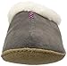 Sorel Women's Nakiska Slipper