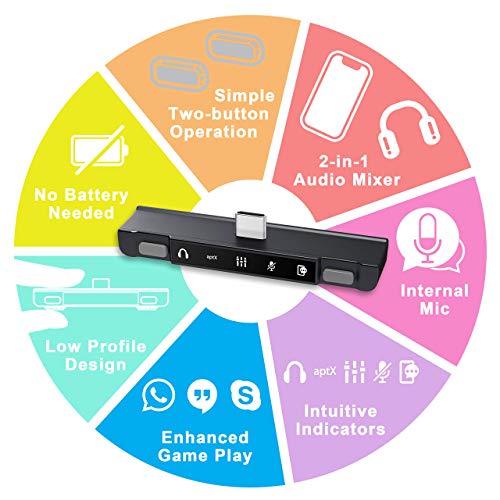 HomeSpot Pro Switch Bluetooth Adapter, Audio Chat Mixer for