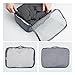 LANGRIA Foldable Packing Cubes Set for Travel Luggage Suitcase Bag Organizers for Underwear Shirts Trousers Shoes Toiletry for Business Trips Backpackers Adults and Children
