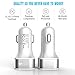 Stalion 2-Port USB Dual Rapid Travel Vehicle Car Charger for iPhone 6 6s 7 Plus Samsung Galaxy S7 S6 Edge+ Universal Smartphones & Tablets (White)