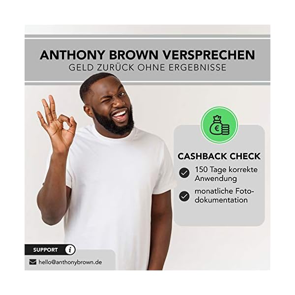 Anthony Brown Beard Growth Kit versprechen