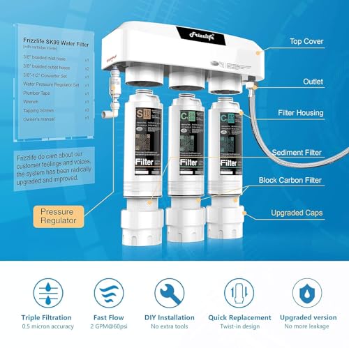 Frizzlife Sistema de filtro de agua para debajo del fregadero SK99-NEW, conexión directa, NSF/ANSI 53 y 42 certificado bloque de carbono de 0,5 micras, elimina plomo, cloro, cloramina, fluoruro