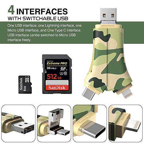 Ethinker Trail Camera Viewer 4 in 1 Game Camera Memory Card Reader