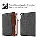 Fintie Case for iPad 6th / 5th Generation (2018 2017 Model, 9.7 Inch), iPad Air 2 / Air 1 (9.7 Inch) - [Corner Protection] Multi-Angle Viewing Stand Cover with Pocket, Denim Charcoal