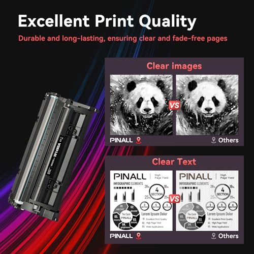 PINALL 149A W1490A (WITH CHIP) Toner Cartridge HP 149X W1490 149A 149 Toner Compatible for HP Laserjet Pro 4002dn 4002dw 4002dn MFP 4102fdn 4102fdw 4102dw 4002n. (1 Black)