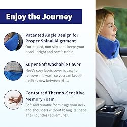 TRAVELREST Nest Memory Foam Travel Pillow/Neck