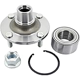 WJB WA930561K Front Wheel Hub Bearing Module Kit, Cross Reference: SKF BR930561K
