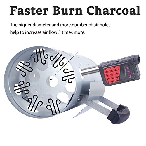 Eau Charcoal Chimney Starter, 11x7 Inch Chimney Starter with Set Fireplace Accessories for BBQ Charcoal Grill Briquette Coal Fire Starter Chimney, Quick Rapid Fire Briquette Charcoal Starter - Thumbnail 2