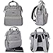 Premium Diaper Bag Backpack by Liname - Extra-Wide Zip Opening, Large Capacity & Stylish Design - Includes Bonus Stroller Straps & Waterproof Changing Pad - Easy to Clean and Looks Great