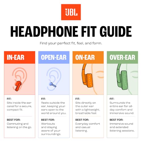 Pink Ambient Hum Mua JBL Vibe Buds 2 - True Wireless Noise Cancelling Earbuds with JBL ...