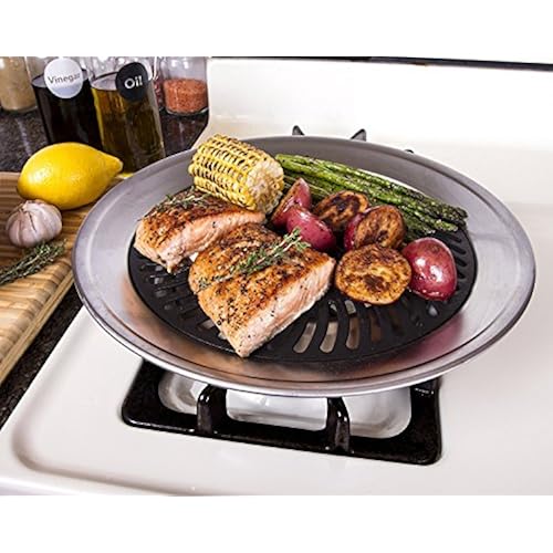 trending products list on amazon related to Home & Kitchen most trending items that are Contact Grills, under $20, under $25, for women, for christmas