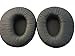 Damex Replacement Ear Pads for Sony MDR-V600,It's Compatible with Sony MDR-V900 Z600 7509