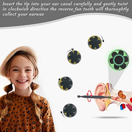Ear Wax Removal Cleaner Tool Kit, FERNIDA 4 Types Earwax Remover Picks New Turbofan Structure Tech for Complete Ear Cleaning, Efficient Earsafe Design and Portable Storage Box Adults and Kids