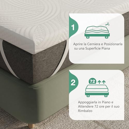 Novilla Topper 80x190, Topper Singolo in Schiuma di Fibra di Bambù a Doppio Strato 5cm, Topper Eccellente Assorbente e Traspirante con 4 Angoli Dotato di Cinghie Elastiche Antiscivolo