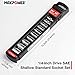 MAXPOWER 1/4-Inch Drive SAE Shallow Standard Socket Set, Inch, 10 Pieces, Cr-V, 6 Point, 3/16