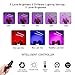 Grow Light , 18W full Spectrum 36 LED Plant Lights for Indoor Plants with timer in 3/6/12H , Red/Blue Spectrum, 5 Dimmable Levels, 3 Switch Modes,360 dgree Adjustable Gooseneck