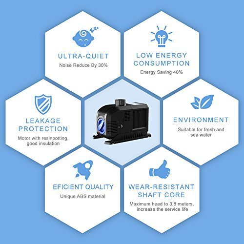 SongJoy 1321 GPH Hydroponics Submersible Water Pump 80W for Indoor Outdoor Fountain Pond Aquarium Fish Tank with 8.2ft Power Cord