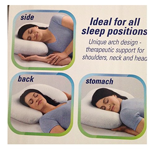 Novaform Innocor Memory Foam Comfort Curve Pillow Support Any Way