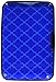 Aluminum RFID Blocking Credit Card Holder for Men & Women - Cool Slim Metal Business Card Case (Blue Web)