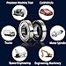 6900ZZ 10 x 22 x 6 mm Deep Groove Ball Bearing, 10 Pcs, Double Metal Shielded Miniature Ball Bearings, Fit for Skateboard Bearings, 3D Printer RepRap Wheel, Roller Skates, Inline Skates (Pack of 10)
