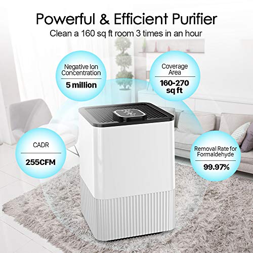 Nobebird A8 hepa-Filter-air-purifiers White