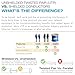 Mediabridge Cat6 Ethernet Patch Cable (50 Feet) - Soft Flex Tab - RJ45 Computer Networking Cord - Black - (Part# 32-699-50B)