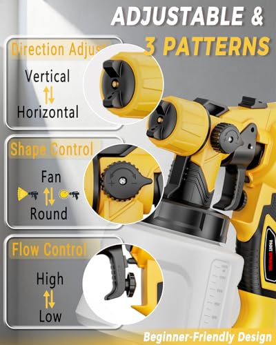 Paint Sprayer, 1000W Electric HVLP Spray Paint Gun with 47 oz Container, 3 Patterns 6 Nozzles, Easy to Clean & Use, Stain Sprayer for House Painting, Furniture, Cabinets, Walls, Doors, Fences