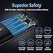 Todamay Power Bank 24000mAh Ultra-Portable Phone Charger External Battery 2.1A Input Port, LED Lights 3 Charging Ports for Smartphone&Other Device, Black