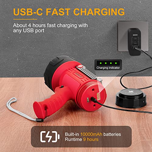 YIERBLUE Rechargeable Spotlight Flashlight with 300000 Lumen LED, IP67