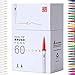 ParKoo Art Markers 60 Colors Dual Tip Brush Pens Fineliner Highlighters for Adult Coloring Books Writing Planning Drawing Sketching Calligraphy