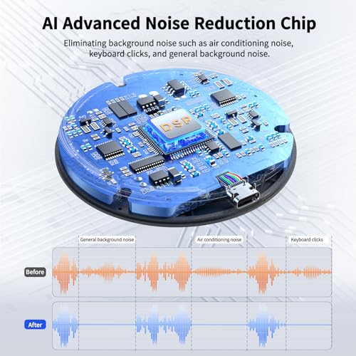 AIRHUG USB Microphone No Speaker, Desktop Computer Mic, Mute Button with LED Indicator,AI Noise Reduction,Plug & Play Omnidirectional Condenser PC Laptop Mics,for Online Calls/Class/Recording Video