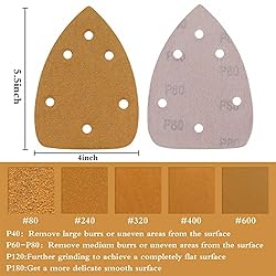 MAXMAN Mouse Detail Sander Sandpaper, Mouse Sanding