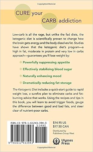 Ketogenic Diet Ketogenic Diet Mistakes to Avoid Lose Weight Fast with the Low Carb Ketogenic Diet Plan
