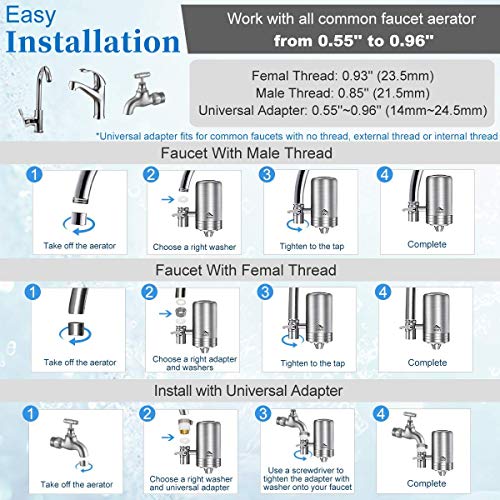 JONYJ Faucet Water Filter, 304 Stainless-Steel Water Faucet Filtration System, High Water Flow Tap Water Filter, Water Purifier Reduces Chlorine - Fits Standard Faucets (2 Filters Included)