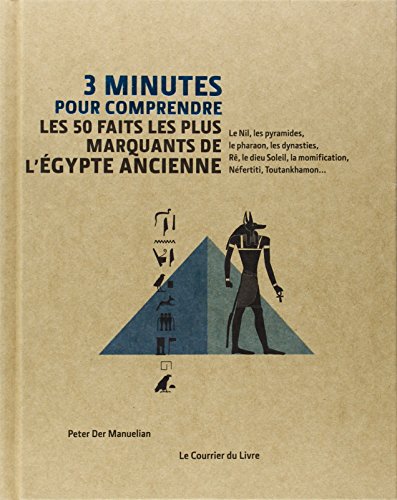 3 minutes pour comprendre les 50 faits les plus marquants de l'Égypte ancienne