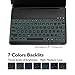 New iPad Keyboard Case, iEGrow New F8S 7 Colors LED Backlit iPad Keyboard with Protective Case Cover for iPad 6th Generation/iPad 5th Generation/iPad Air(Black)