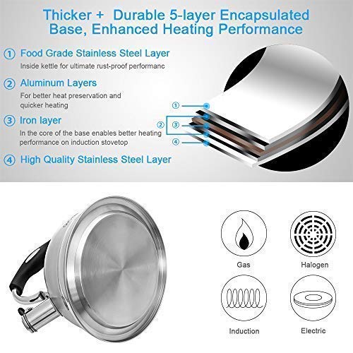 (NEW VERSION) QuCrow Whistling Tea Kettle Stovetop, Stainless Steel Tea