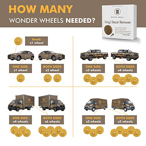 Wonder Wheel 4" Decal Remover Eraser Wheel Toolkit, Remove Car Decals