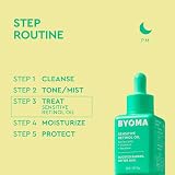 BYOMA Sensitive Retinol Oil 30ml - Vitamin A, Squalane, Vegan view 6