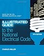 Nec code book